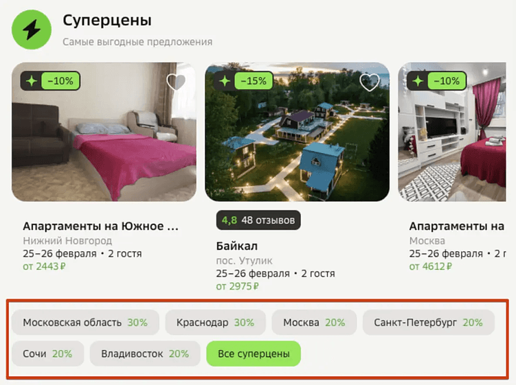 Функциональность vs доступности Отелло: почему крутые фичи и дизайн не всегда спасают метрики сайта