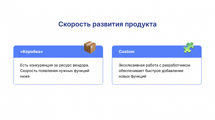 Чтобы сэкономить на разработке IT-решения, ритейлер выбирает «коробку». И проигрывает.