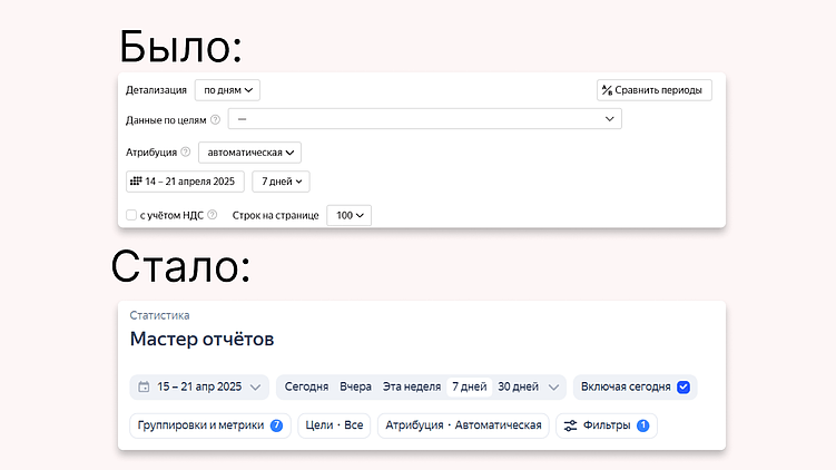Новый Мастер Отчётов в Яндекс Директ: обзор