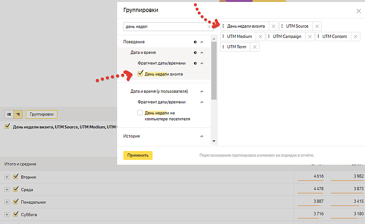 Отчёт по дням недели в Яндекс Метрике