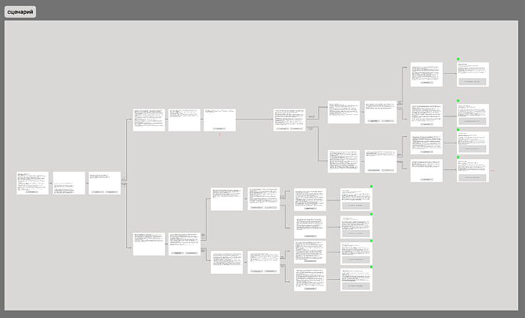 Как запустить спецпроект, который никто не забудет (даже если он первый)