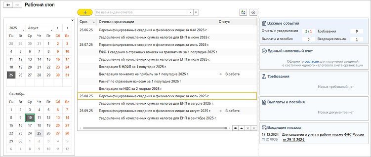 Разбираемся, почему 65% микробизнесов теряют прибыль