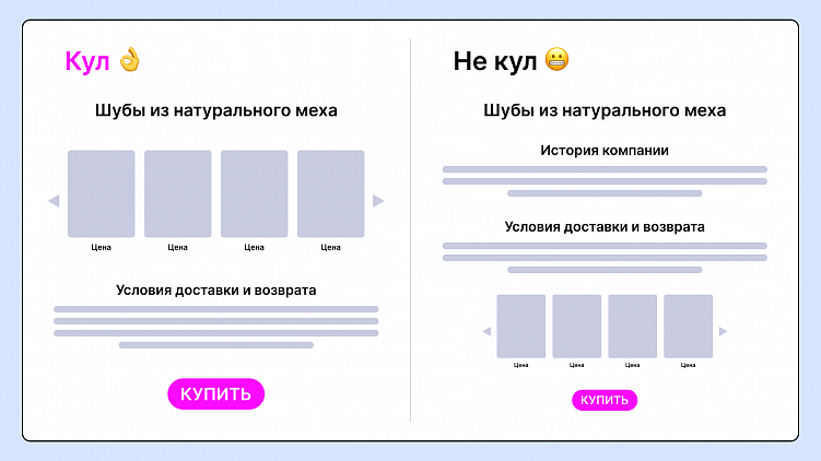 Переговоры в онлайн-продажах