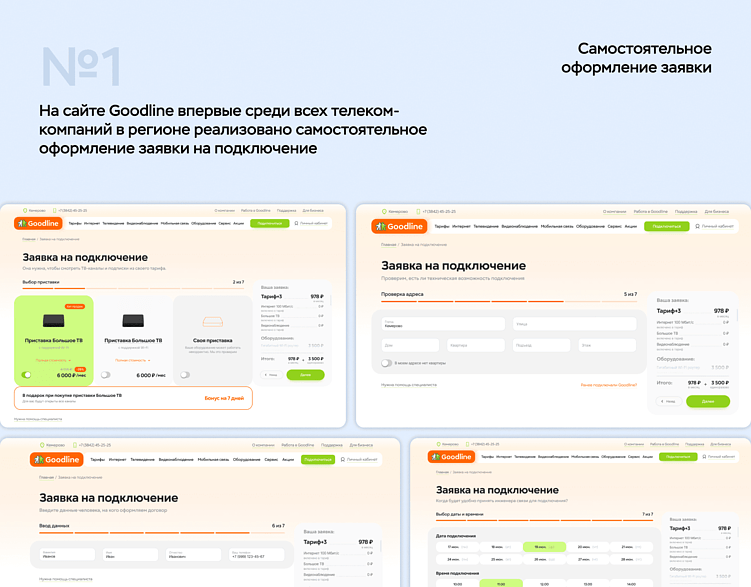 Как работает e-commerce: шаги к успешным продажам