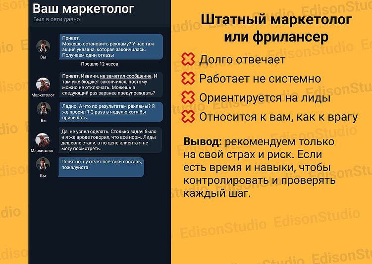 Ситуация придуманная, но основана на реальных событиях. 