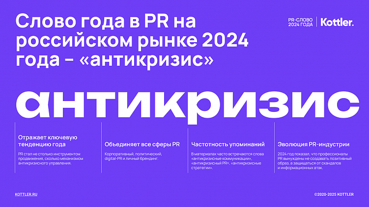 Антикризис вышел из тени: значимость этого направления кратно выросла в 2024 году