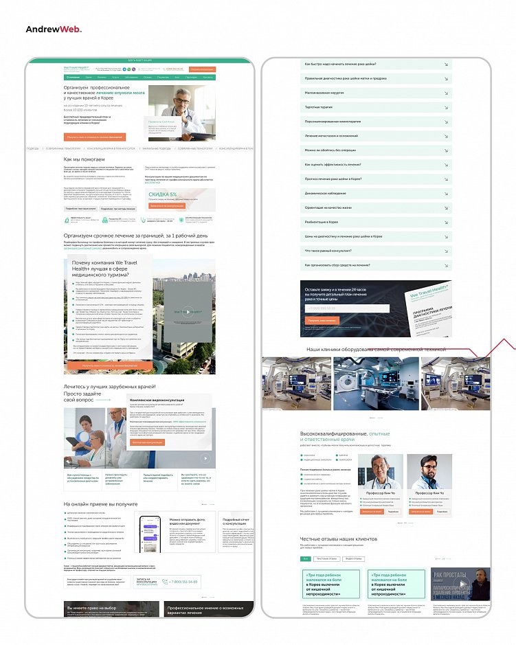 Кейсы успешных проектов