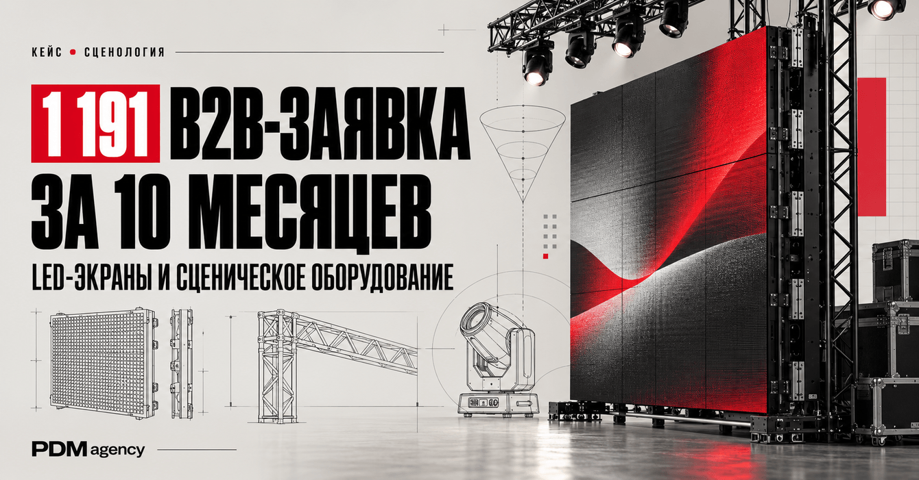 Cнизили CPL в 5,6 раза и получили 1 191 B2B-заявку