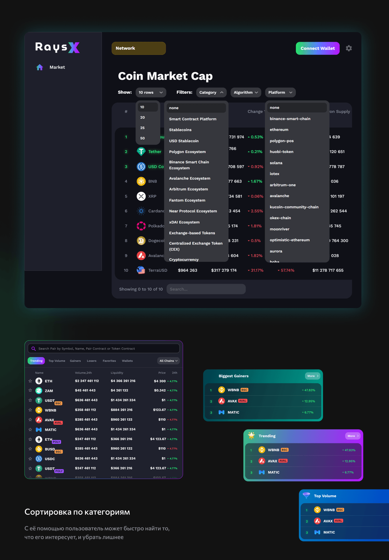 Сервис по представлению аналитики криптовалют