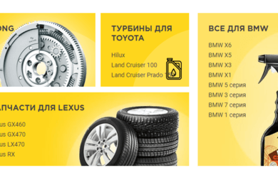 Интернет-магазин по продаже автозапчастей: Рост трафика, конверсии и заказов.