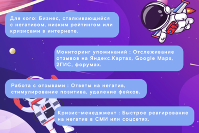Доминирование в локальной выдаче и SERM для высокодоходных ниш