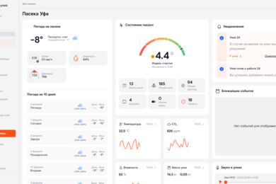Единый цифровой портал пчеловода