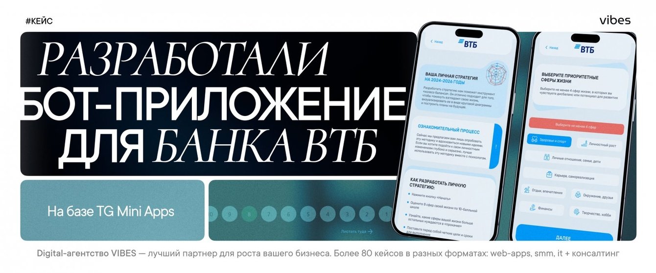 Разработали интерактивное Telegram-приложение «Личная стратегия роста» для ВТБ за 8 дней