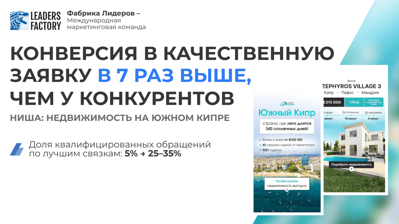 Кейс Antaria Homes: Комплексное продвижение недвижимости на Южном Кипре