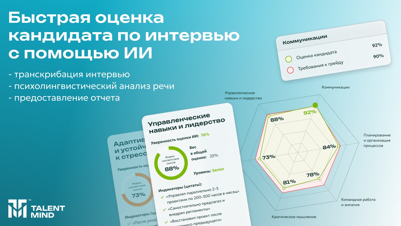 Talent Mind – ИИ-платформа для скоринга софт-скилов