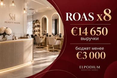 Салон в Люксембурге: от нуля до €14 650 выручки и ROAS x8 за 3 месяца