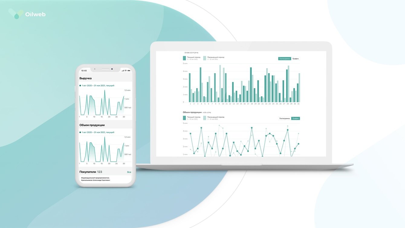 Комплексное решение для потребителей и поставщиков нефтепродуктов