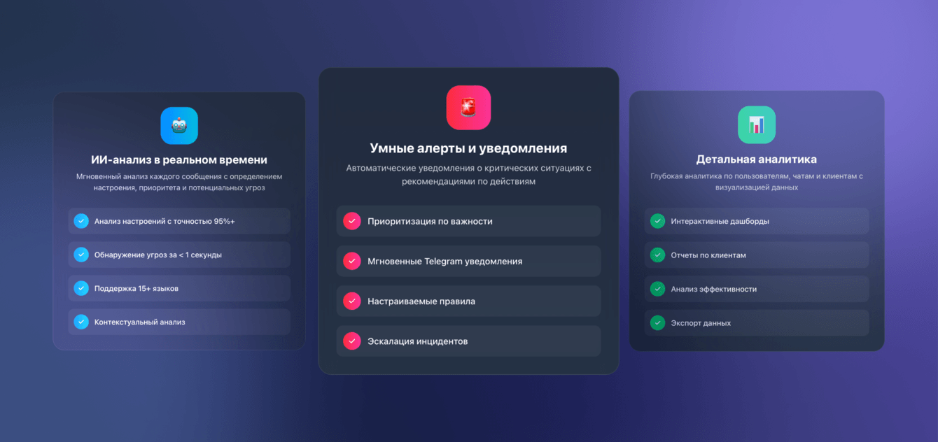 Как мы снизили риски в клиентских чатах с помощью AI-бота Tonus
