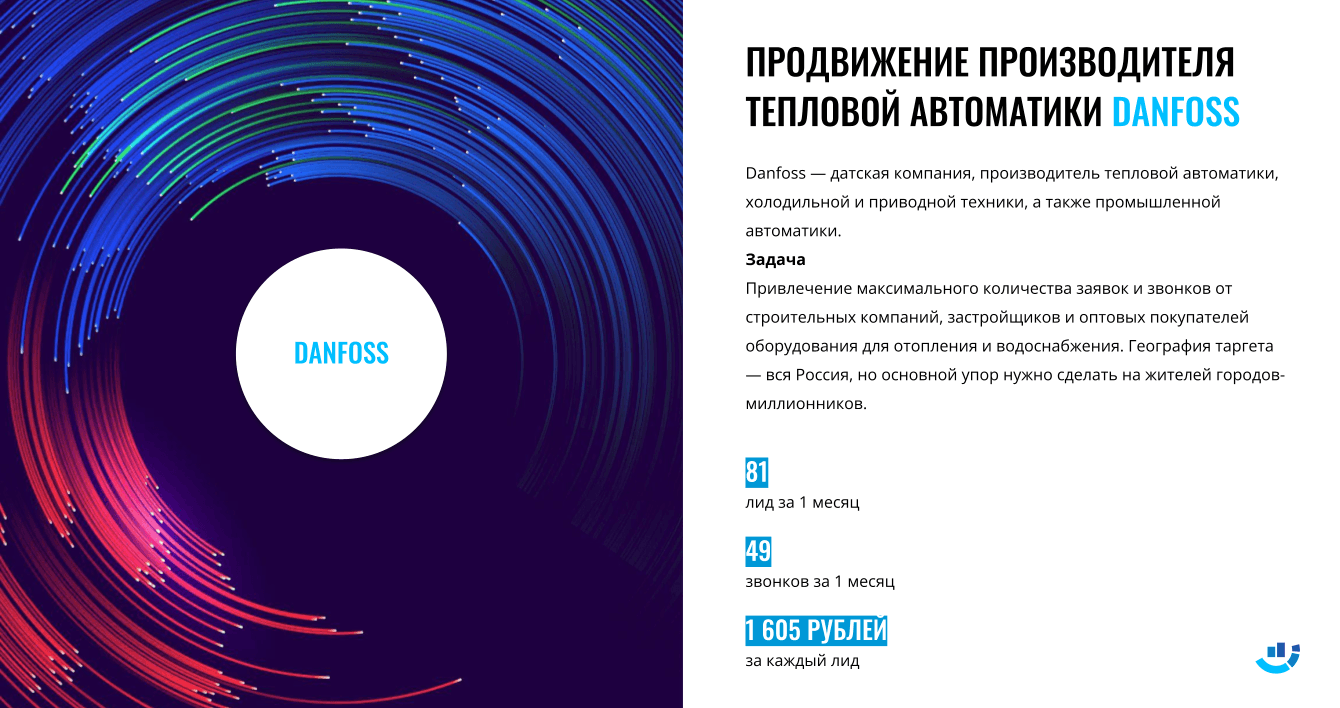 [Кейс] Как за месяц поднять продажи в B2B сегменте. Интернет-продвижение
