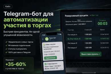 Telegram-бот для автоматизации участия в торгах