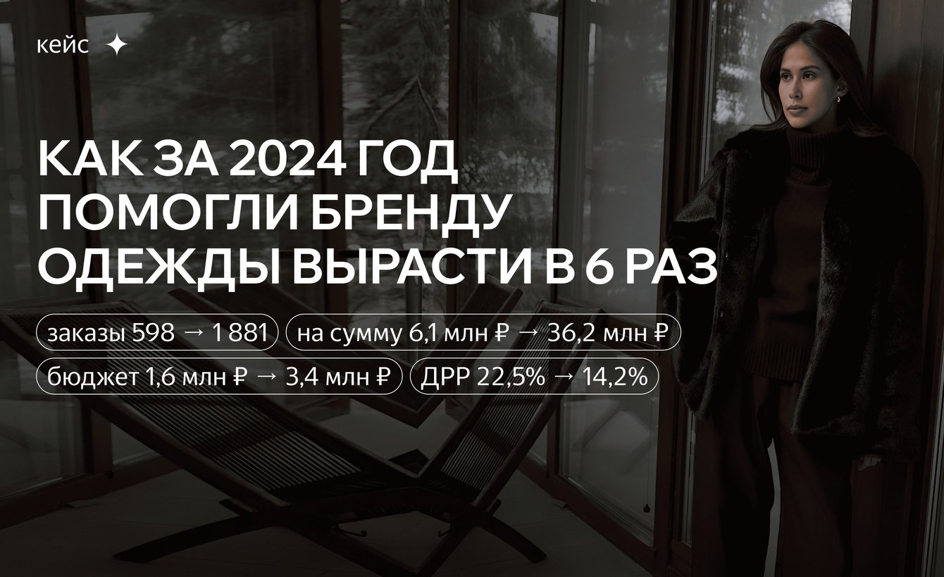 Самый тяжелый год оказался самым прибыльным: как за 2024 год помогли бренду одежды вырасти в 6 раз