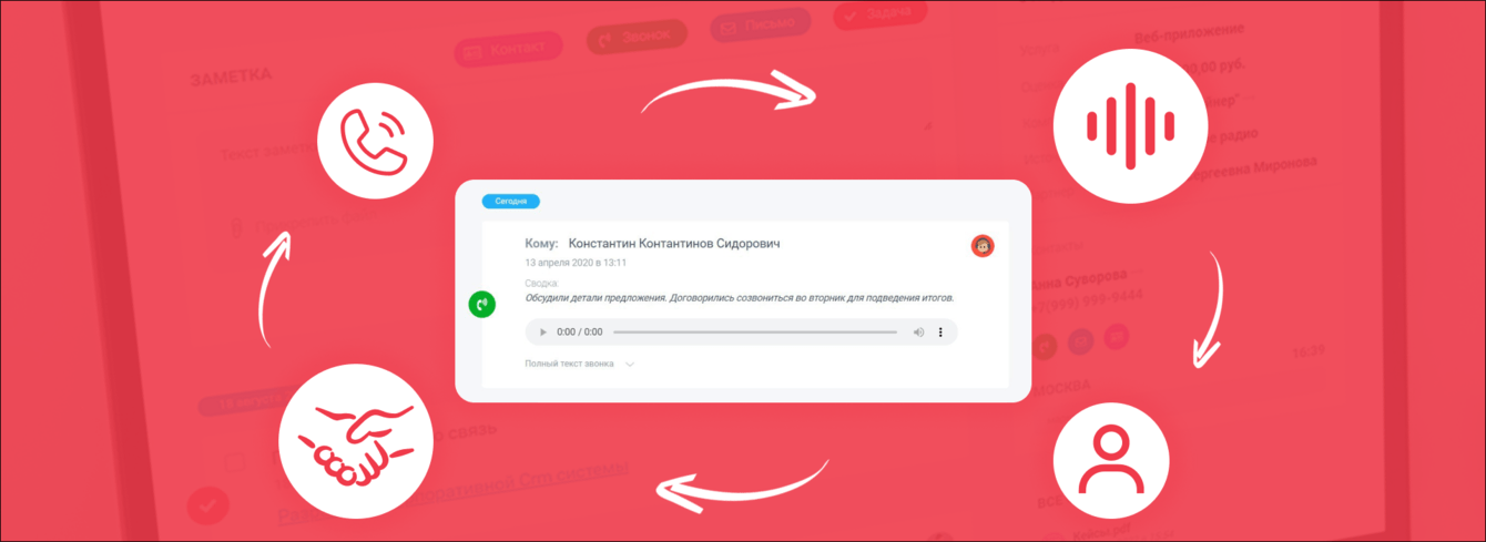 Разработка ИИ-агента для отдела продаж