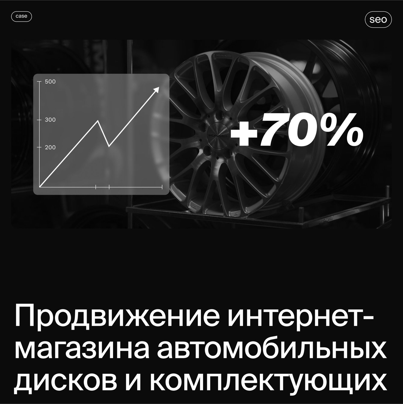 Кейс по продвижению интернет-магазина автомобильных дисков и комплектующих.