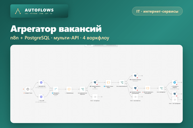 Агрегатор вакансий: своя база под 7000 пользователей в день
