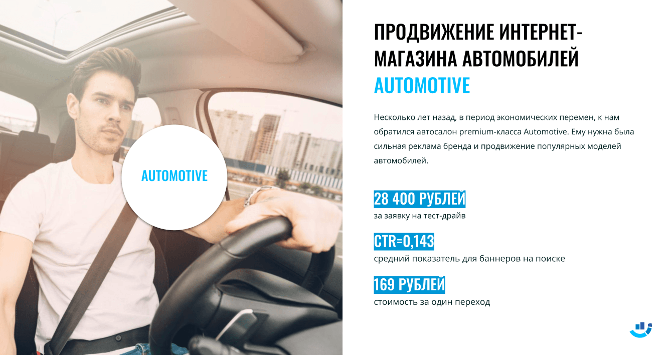 [Кейс] Продажи автомобилей. Снизили автосалону CPC на 56,8% и увеличили CTR в 6,5 раз