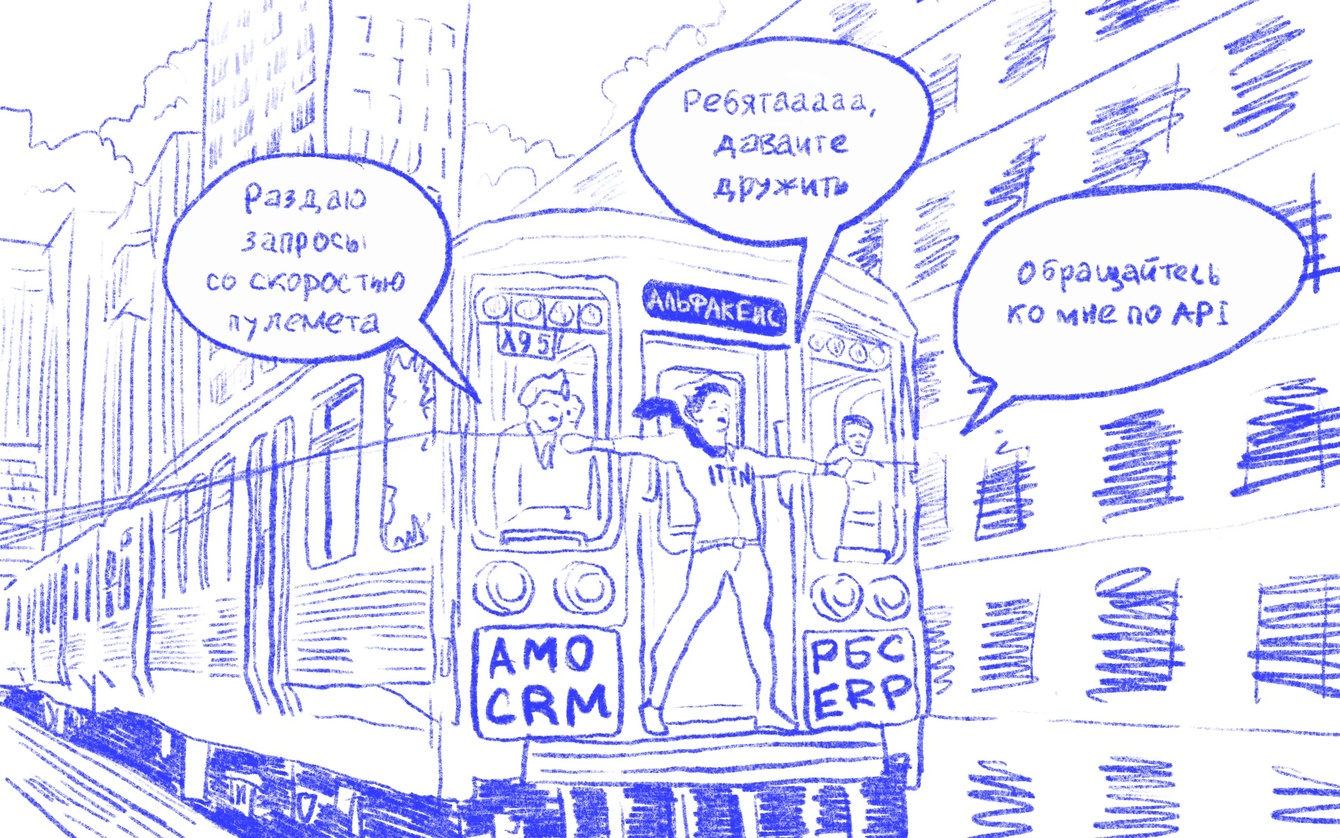 Блокбастер «Операция «Интеграция». Вечная битва запросов amoCRM vs ERP РосБизнесСофт