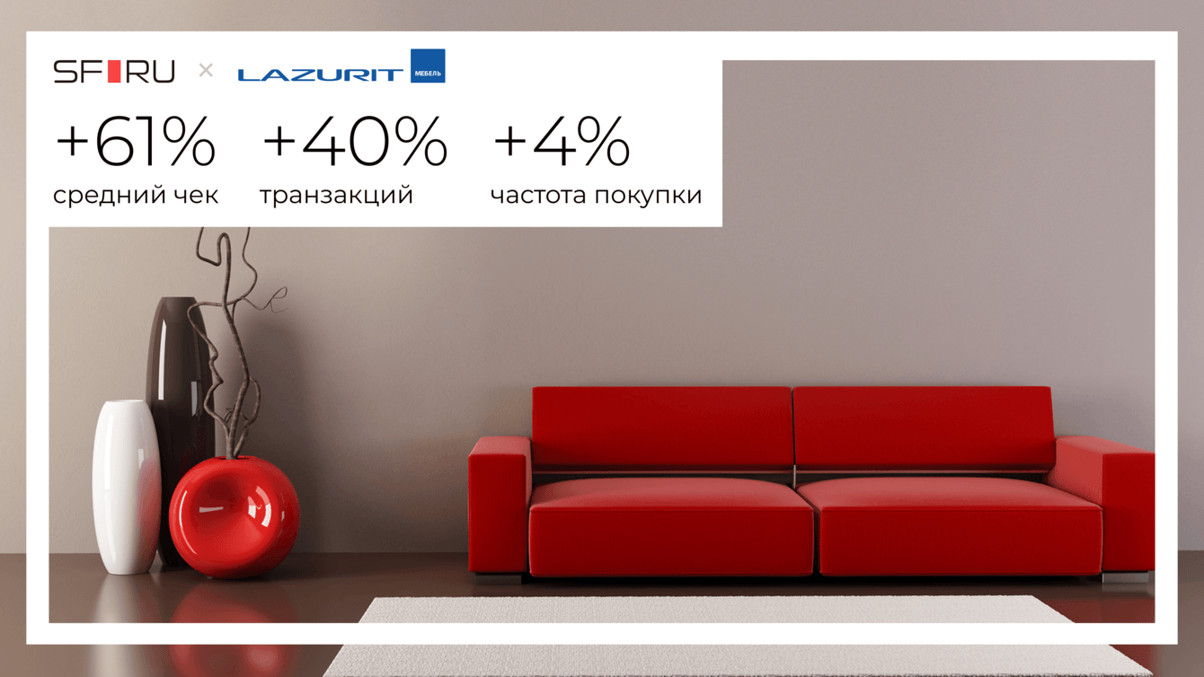 Как настроить медийную рекламу, посчитать ROPO и увеличить конверсии на 40%