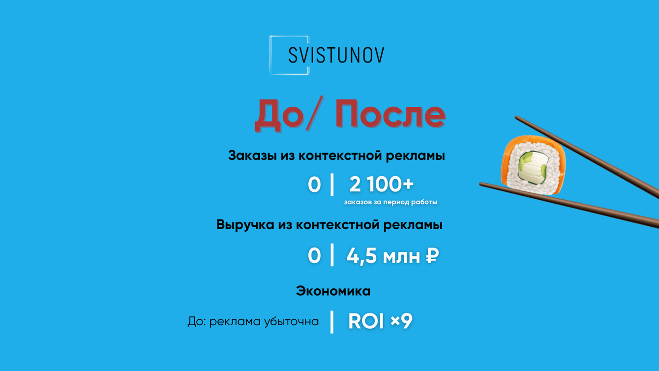 Контекст для Sushiman Gold: разгон с нуля до 4,5 млн ₽ выручки за 9 месяцев