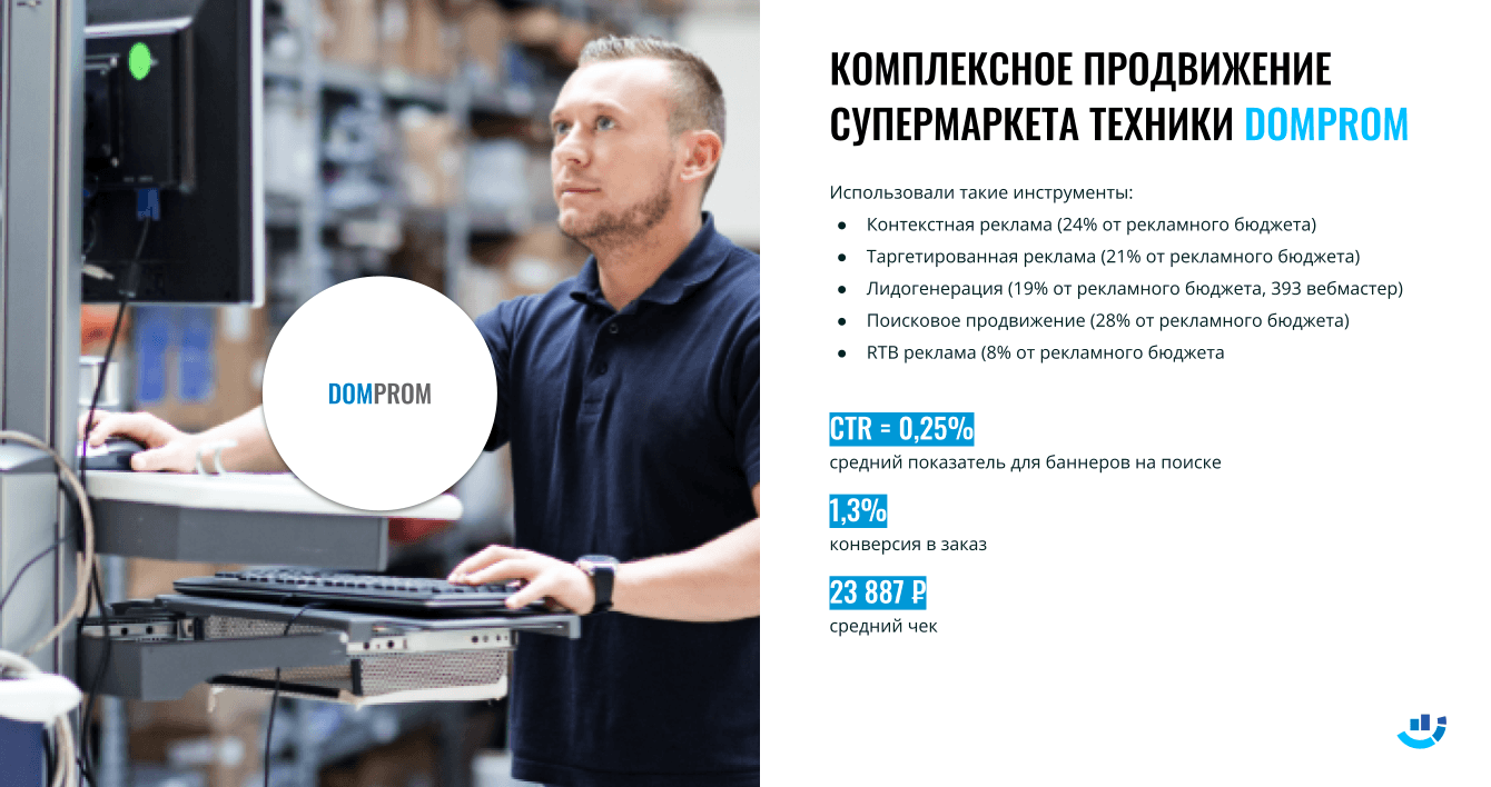 [Кейс] Бытовая техника. Подняли продажи айфонов, робот-пылесосов и блендеров