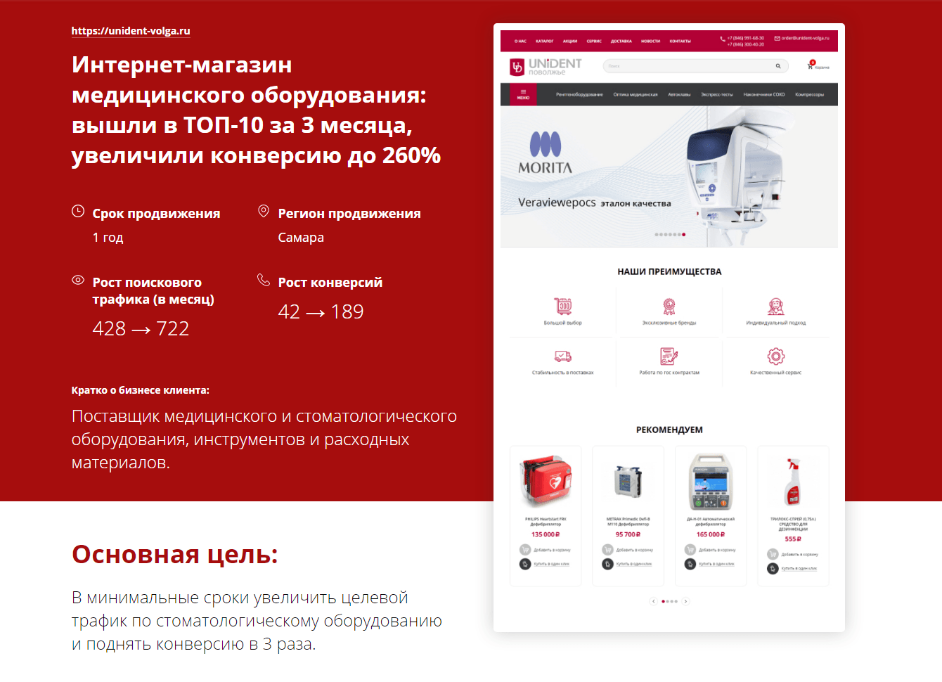 Интернет-магазин медицинского оборудования: вышли в ТОП-10 за 3 месяца