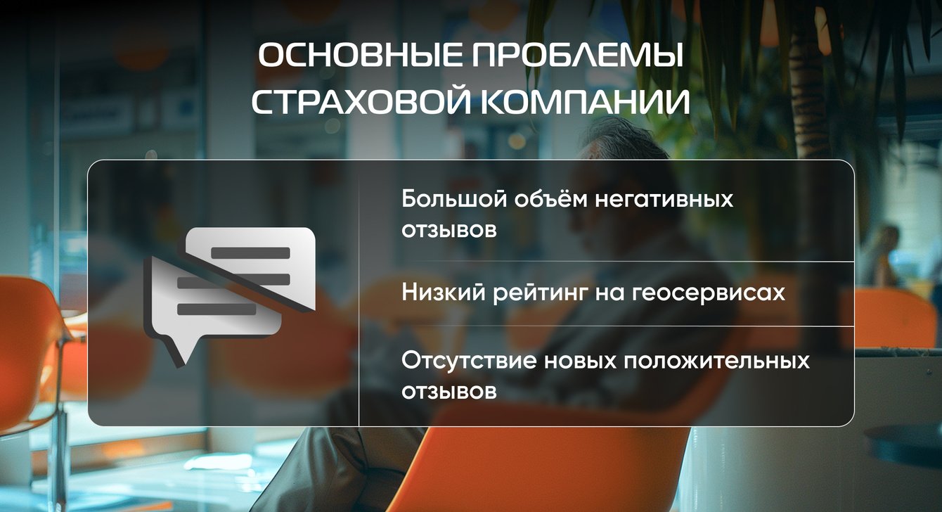 800 отзывов и 1-е место в поиске: история успешного кейса страховой компании от VICTORY group