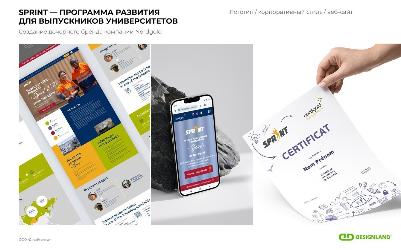 Sprint - программа развития для выпускников университетов