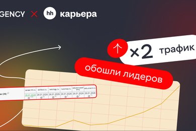+2400% к органике за 9 месяцев: как мы вырастили «hh Карьеры» в 25 раз и досрочно закрыли KPI