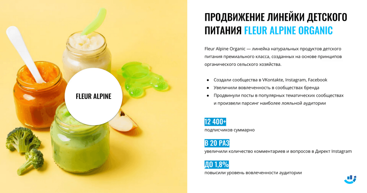 [Кейс] Детское питание. Продвижение линейки детского питания Fleur Alpine в социальных сетях
