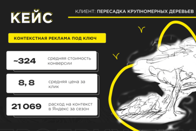 Как загрузиться заказами на год вперед за 21 тыс. руб