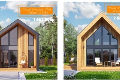 250 заявок за 20 дней в нише строительства каркасных домов