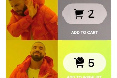 Как мы создали вишлист-приложение в Telegram для Банка ВТБ