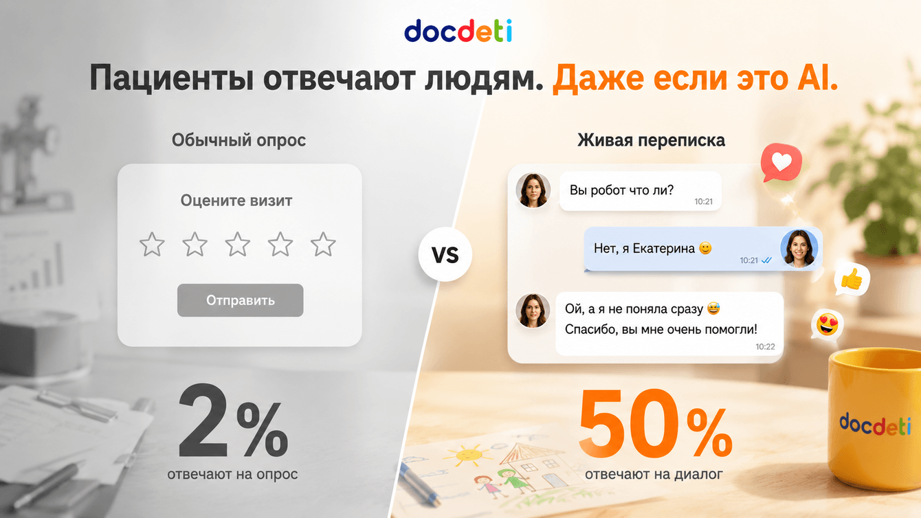 Человечный чат-бот для сбора обратной связи у пациентов