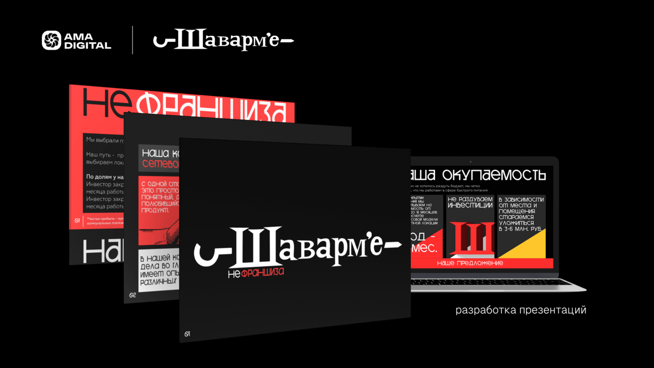 Разработка партнерской презентации для  «Шаварм’е»