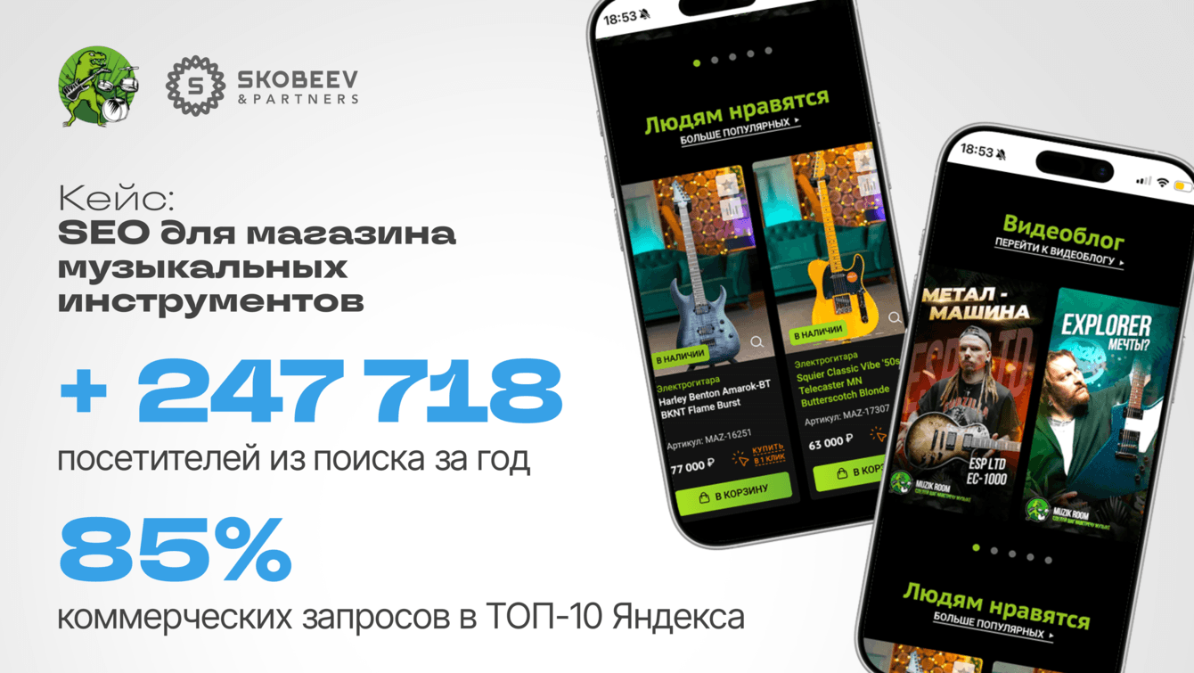Как мы за год привели более 250 000 посетителей из поиска интернет-магазину музыкальных инструментов