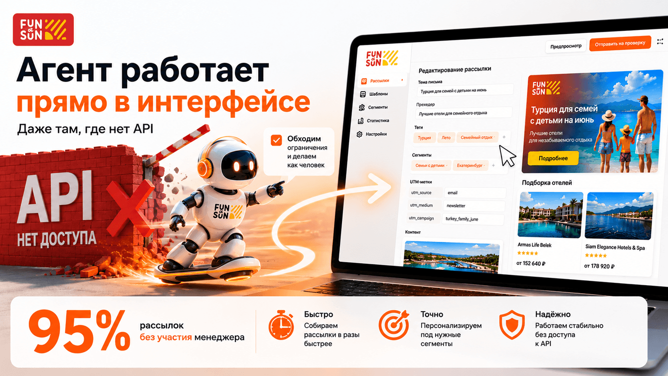 Агент, который сам собирает и верстает email- и push-рассылки