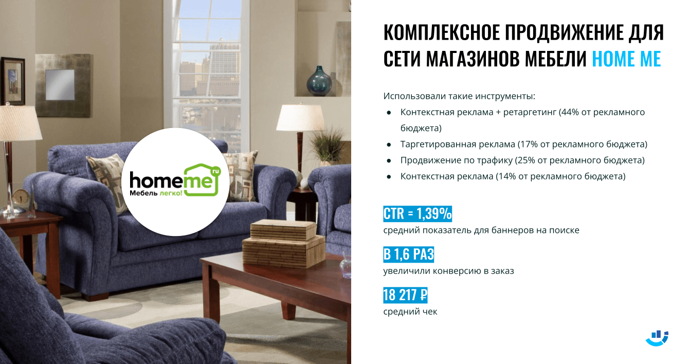 [Кейс] Мебель. Идея на миллион: как добиться успешного продвижения сайта интернет-магазина мебели