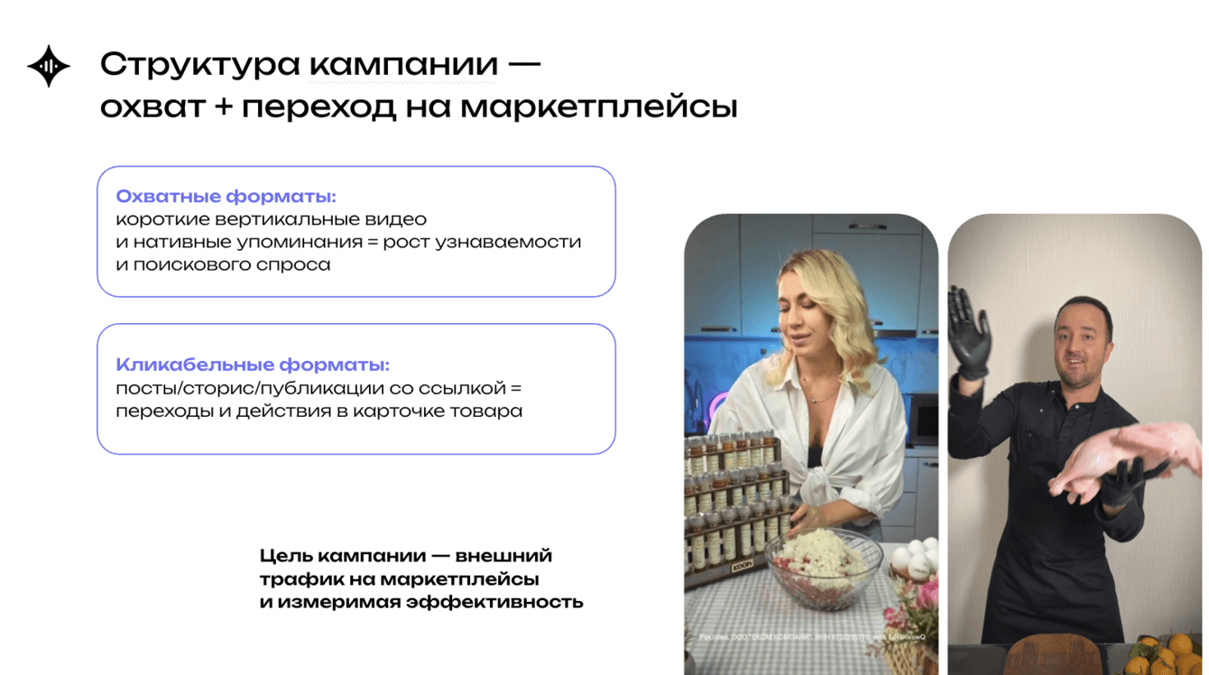 Kooh x Influencio: нано- и микро-блогеры для маркетплейсов — CPV от 0,15 ₽, ROAS до 100%
