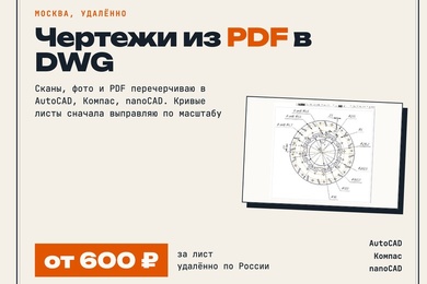 Авито и Яндекс Услуги для инженера-чертёжника: на третьи сутки 2 лида и заказ на 20 000 ₽