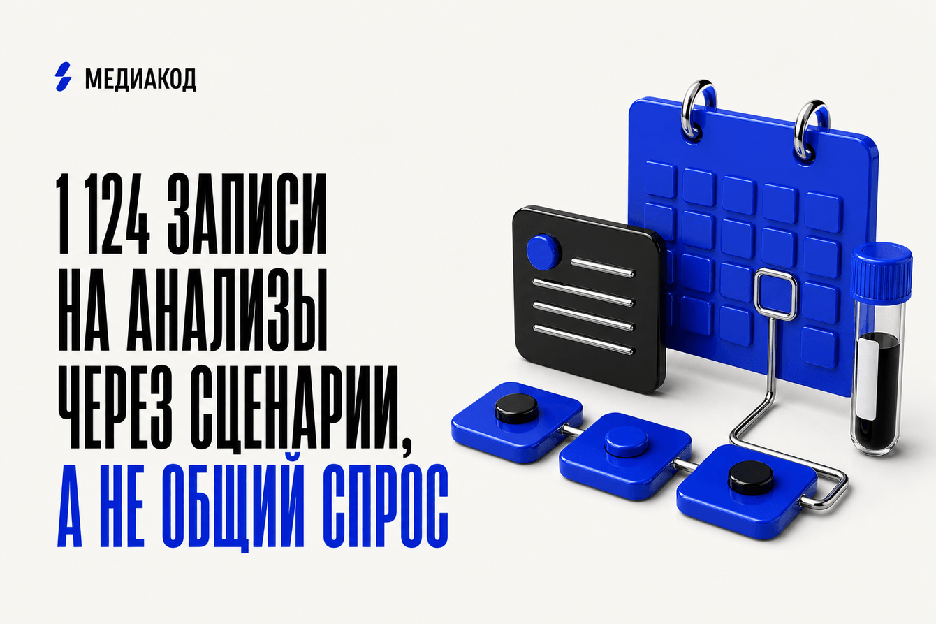 1 124 записи на анализы через сценарии, а не общий спрос
