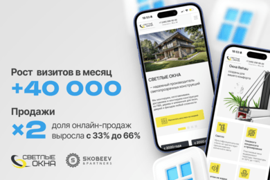 SEO для пластиковых окон: +40 000 переходов и рост лидов ×2